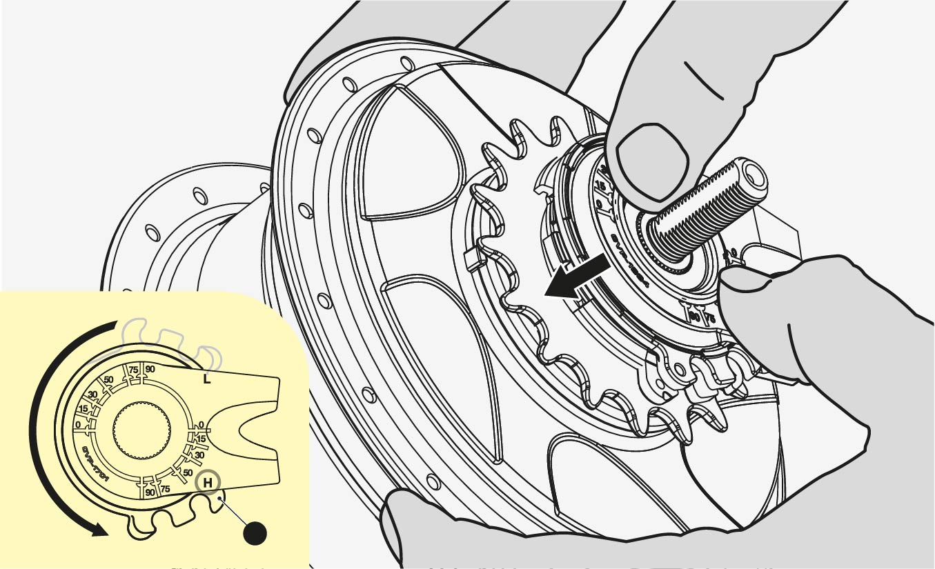 How To Assemble The Manual Hub Interface On A Mm Modular Axle Wheel