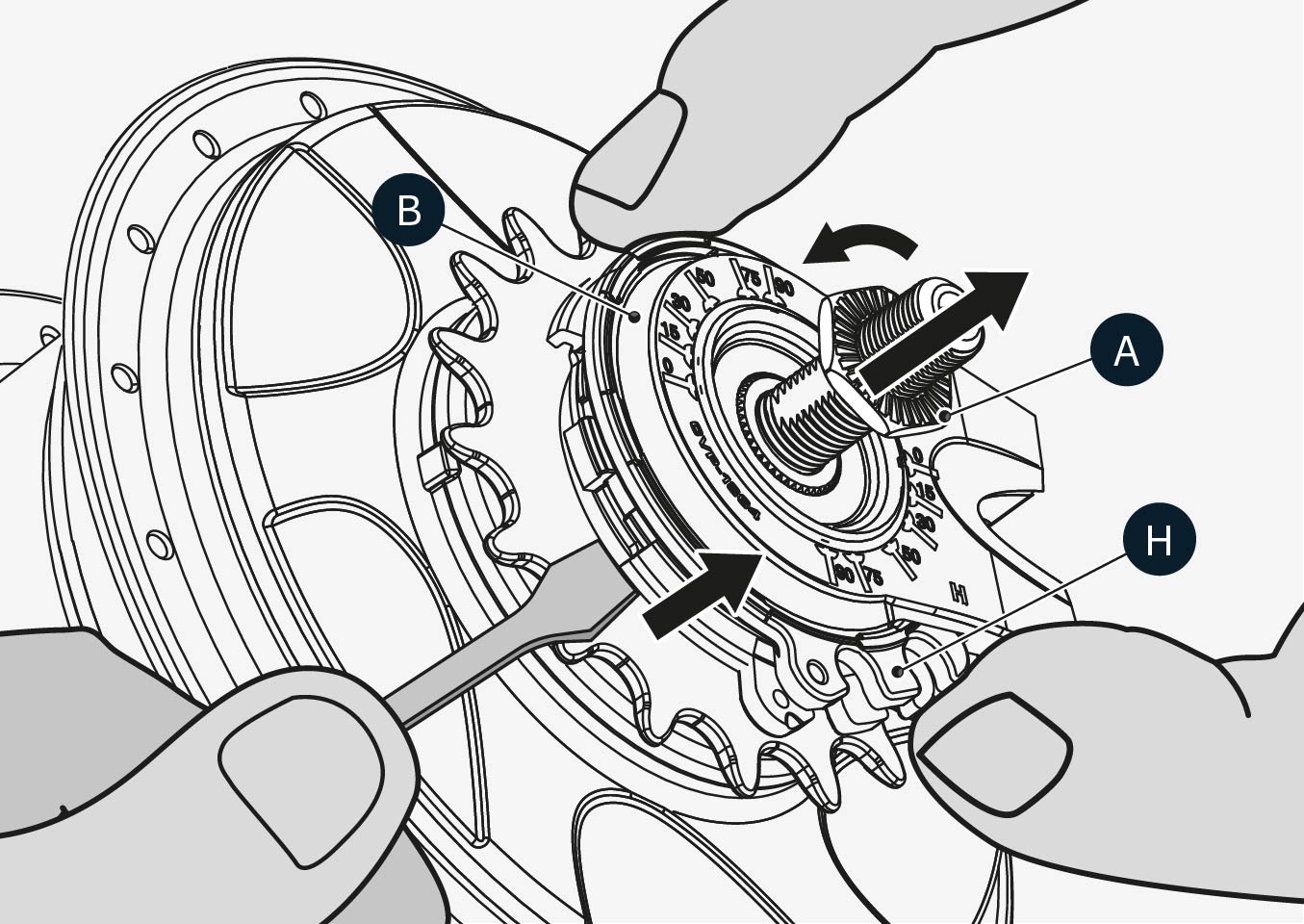 How to reset a 148mm modular axle hub to full overdrive using the