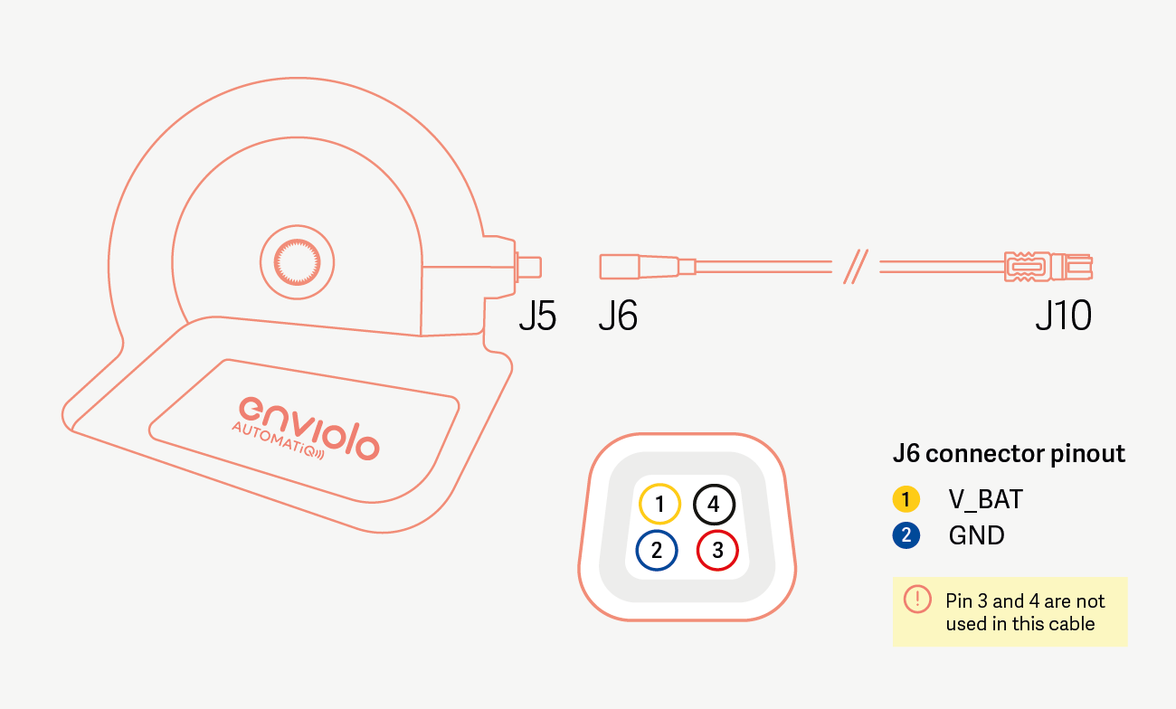 p17 AUTOMATiQ wire harness.png