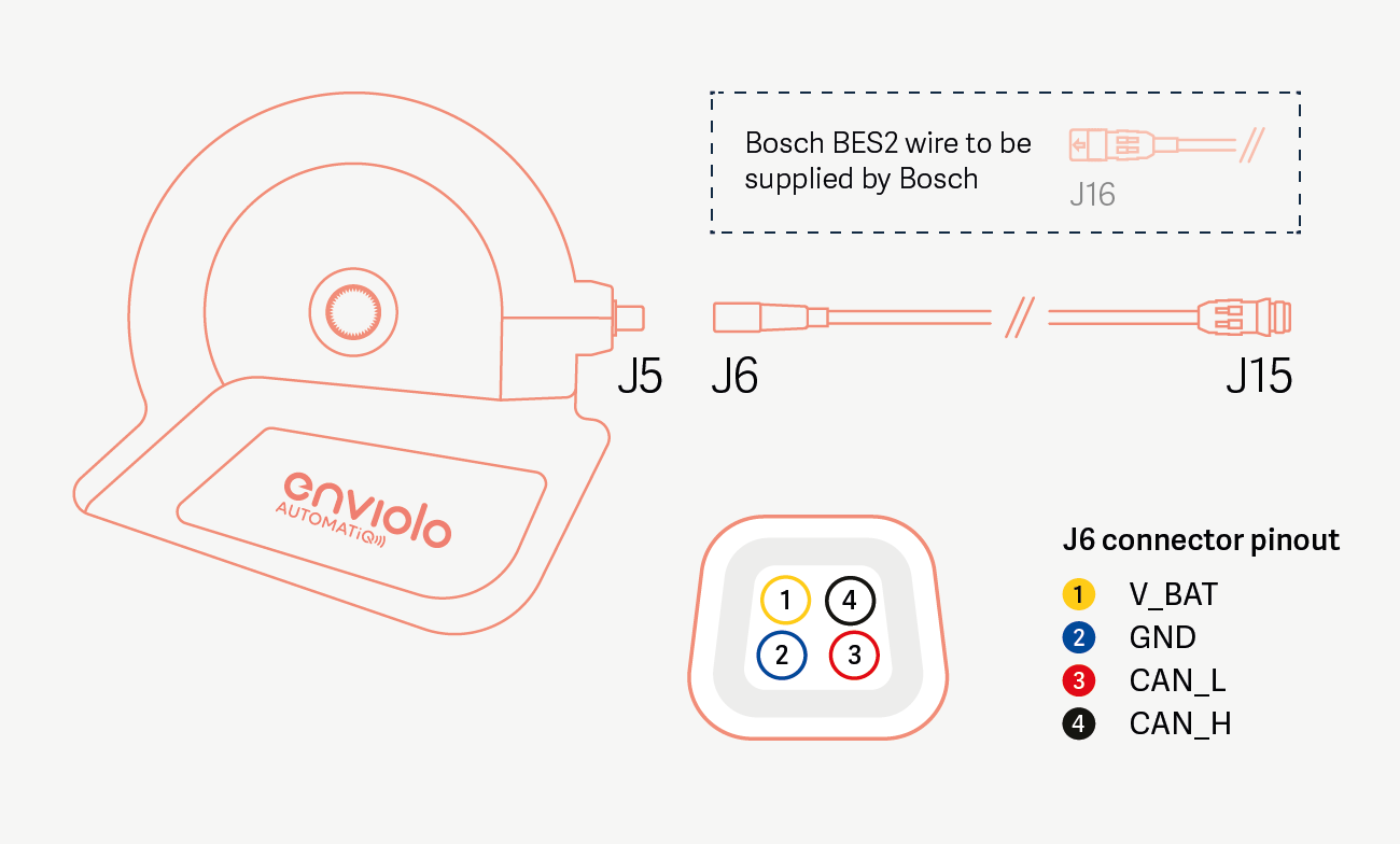 p16 AUTOMATiQ wire harness.png