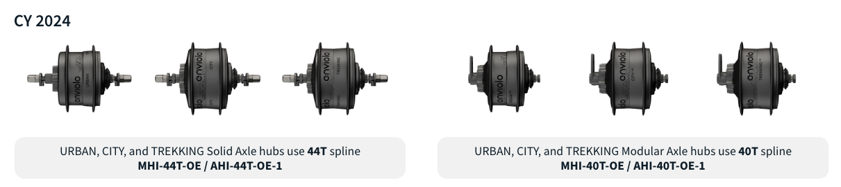 CY2024 Spline overview.png